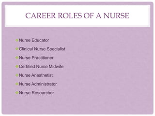 CAREER ROLES OF A NURSE
Nurse Educator
Clinical Nurse Specialist
Nurse Practitioner
Certified Nurse Midwife
Nurse Anesthetist
Nurse Administrator
Nurse Researcher
 