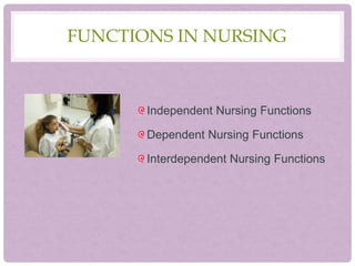FUNCTIONS IN NURSING
Independent Nursing Functions
Dependent Nursing Functions
Interdependent Nursing Functions
 