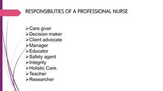 RESPONSIBILITIES OF A PROFESSIONAL NURSE
Care giver
Decision maker
Client advocate
Manager
Educator
Safety agent
Integrity
Holistic Care.
Teacher
Researcher
 