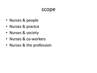 scope
• Nurses & people
• Nurses & practce
• Nurses & society
• Nurses & co-workers
• Nurses & the profession
 