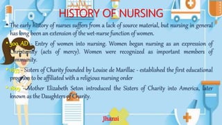 HISTORY OF NURSING
• The early history of nurses suffers from a lack of source material, but nursing in general
has long been an extension of the wet-nurse function of women.
• 300 AD - Entry of women into nursing. Women began nursing as an expression of
Christianity (acts of mercy). Women were recognized as important members of
community.
• 1633 - Sisters of Charity founded by Louise de Marillac - established the first educational
program to be affiliated with a religious nursing order
• 1809 - Mother Elizabeth Seton introduced the Sisters of Charity into America, later
known as the Daughters of Charity.
Jhansi
 