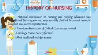 HISTORY OF NURSING
• 1965 - National commission on nursing and nursing education was
established. Nursing role and responsibility clarified. Increased financial
support and career opportunities.
• 1969 - American Association of Critical Care nurses formed
• 1975 - Oncology Nurses Society formed
• 1985 - ANA published code for nurses
Jhansi
 