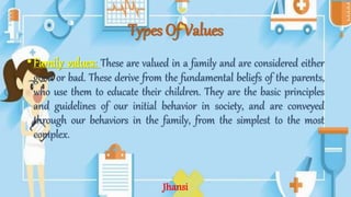 Types Of Values
•Family values: These are valued in a family and are considered either
good or bad. These derive from the fundamental beliefs of the parents,
who use them to educate their children. They are the basic principles
and guidelines of our initial behavior in society, and are conveyed
through our behaviors in the family, from the simplest to the most
complex.
Jhansi
 