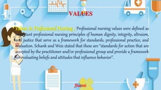 VALUES
• Values In Professional Nursing : Professional nursing values were defined as
important professional nursing principles of human dignity, integrity, altruism,
and justice that serve as a framework for standards, professional practice, and
evaluation. Schank and Weis stated that these are “standards for action that are
accepted by the practitioner and/or professional group and provide a framework
for evaluating beliefs and attitudes that influence behavior”.
Jhansi
 