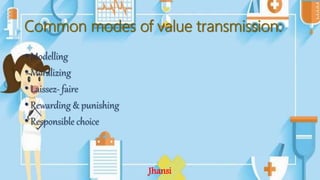 Common modes of value transmission:
• Modelling
• Moralizing
• Laissez- faire
• Rewarding & punishing
• Responsible choice
Jhansi
 