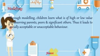 Modelling:
•Through modelling, children learn what is of high or low value
by observing parents, peers & significant others. Thus it leads to
socially acceptable or unacceptable behaviour.
Jhansi
 