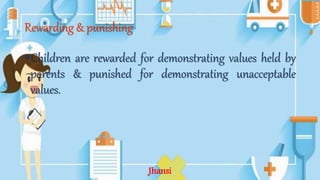 Rewarding & punishing
•Children are rewarded for demonstrating values held by
parents & punished for demonstrating unacceptable
values.
Jhansi
 
