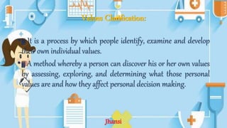Values Clarification:
• It is a process by which people identify, examine and develop
their own individual values.
• A method whereby a person can discover his or her own values
by assessing, exploring, and determining what those personal
values are and how they affect personal decision making.
Jhansi
 