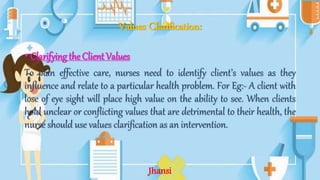 Values Clarification:
• Clarifyingthe Client Values
To plan effective care, nurses need to identify client’s values as they
influence and relate to a particular health problem. For Eg:- A client with
lose of eye sight will place high value on the ability to see. When clients
hold unclear or conflicting values that are detrimental to their health, the
nurse should use values clarification as an intervention.
Jhansi
 