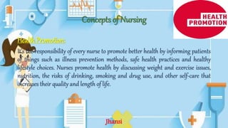 Concepts of Nursing
Health Promotion:
It’s the responsibility of every nurse to promote better health by informing patients
of things such as illness prevention methods, safe health practices and healthy
lifestyle choices. Nurses promote health by discussing weight and exercise issues,
nutrition, the risks of drinking, smoking and drug use, and other self-care that
increases their quality and length of life.
Jhansi
 