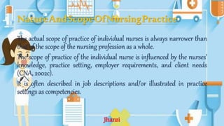 NatureAndScopeOfNursingPractice
The actual scope of practice of individual nurses is always narrower than
that of the scope of the nursing profession as a whole.
The scope of practice of the individual nurse is influenced by the nurses’
knowledge, practice setting, employer requirements, and client needs
(CNA, 2002c).
It is often described in job descriptions and/or illustrated in practice
settings as competencies.
Jhansi
 