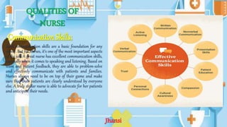 QUALITIES OF
NURSE
1.Communication Skills:
Solid communication skills are a basic foundation for any
career. But for nurses, it’s one of the most important aspects
of the job. A great nurse has excellent communication skills,
especially when it comes to speaking and listening. Based on
team and patient feedback, they are able to problem-solve
and effectively communicate with patients and families.
Nurses always need to be on top of their game and make
sure that their patients are clearly understood by everyone
else. A truly stellar nurse is able to advocate for her patients
and anticipate their needs.
Jhansi
 