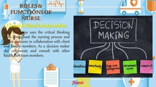 ROLES&
FUNCTIONSOF
NURSE
5.Clinical & Ethical Decision Maker:
Here the nurse uses the critical thinking
skills throughout the nursing process and
makes decisions in collaboration with client
and family members. As a decision maker
she collaborate and consult with other
health care team members.
Jhansi
 