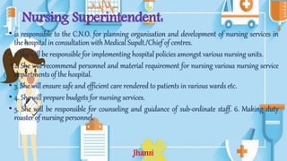 Nursing Superintendent:
• is responsible to the C.N.O. for planning organisation and development of nursing services in
the hospital in consultation with Medical Supdt./Chief of centres.
• 1. She will be responsible for implementing hospital policies amongst various nursing units.
• 2. She will recommend personnel and material requirement for nursing various nursing service
departments of the hospital.
• 3. She will ensure safe and efficient care rendered to patients in various wards etc.
• 4. She will prepare budgets for nursing services.
• 5. She will be responsible for counseling and guidance of sub-ordinate staff. 6. Making duty
roaster of nursing personnel.
Jhansi
 