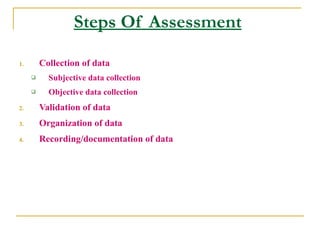 Steps Of Assessment

1.       Collection of data
          Subjective data collection
          Objective data collection
2.       Validation of data
3.       Organization of data
4.       Recording/documentation of data
 