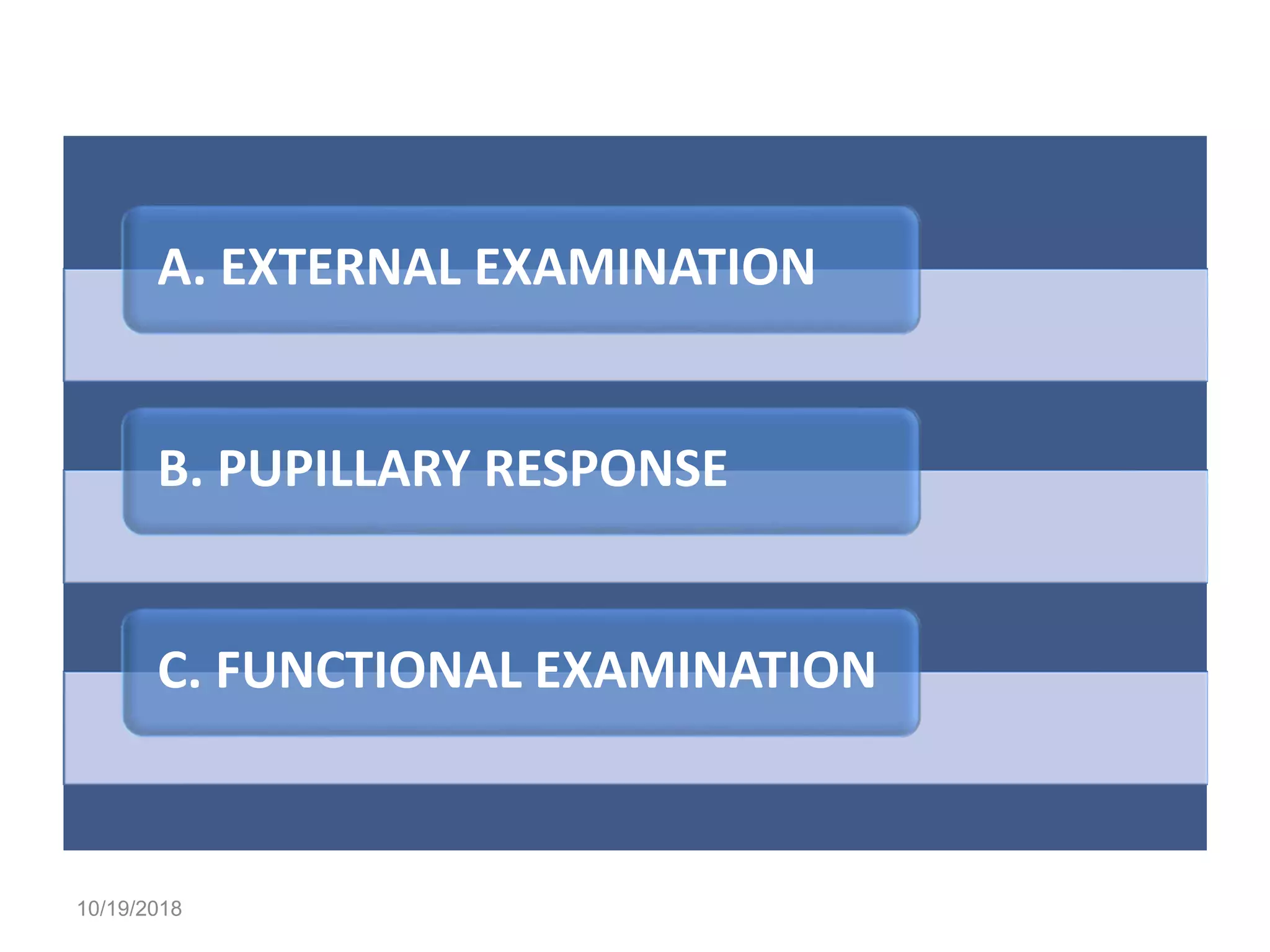 Nursing assessment and assessment of eye | PDF