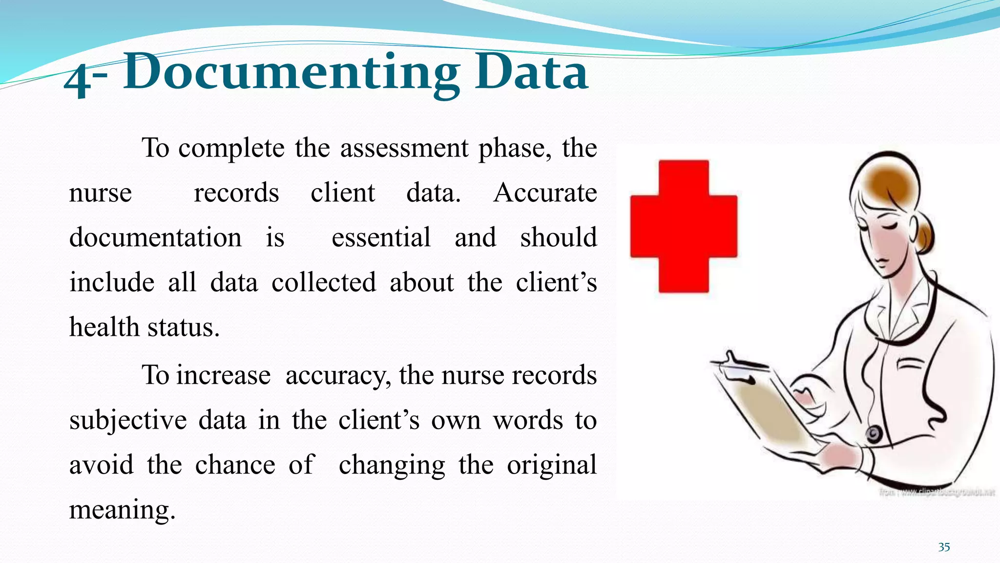 4- Documenting Data
35
To complete the assessment phase, the
nurse records client data. Accurate
documentation is essential and should
include all data collected about the client’s
health status.
To increase accuracy, the nurse records
subjective data in the client’s own words to
avoid the chance of changing the original
meaning.
 