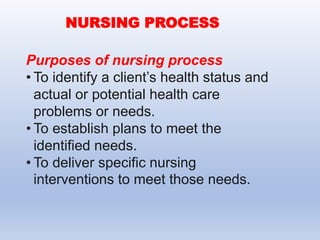 NURSING PROCESS
Purposes of nursing process
• To identify a client’s health status and
actual or potential health care
problems or needs.
• To establish plans to meet the
identified needs.
• To deliver specific nursing
interventions to meet those needs.
 