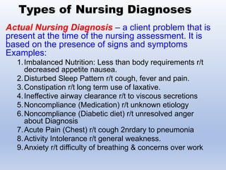 Types of Nursing Diagnoses
Actual Nursing Diagnosis – a client problem that is
present at the time of the nursing assessment. It is
based on the presence of signs and symptoms
Examples:
1.Imbalanced Nutrition: Less than body requirements r/t
decreased appetite nausea.
2.Disturbed Sleep Pattern r/t cough, fever and pain.
3.Constipation r/t long term use of laxative.
4.Ineffective airway clearance r/t to viscous secretions
5.Noncompliance (Medication) r/t unknown etiology
6.Noncompliance (Diabetic diet) r/t unresolved anger
about Diagnosis
7.Acute Pain (Chest) r/t cough 2nrdary to pneumonia
8.Activity Intolerance r/t general weakness.
9.Anxiety r/t difficulty of breathing & concerns over work
 