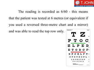 Nursing assessment of the eye | PPTX