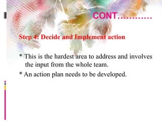 CONT…………
Step 4: Decide and Implement action
* This is the hardest area to address and involves
the input from the whole team.
* An action plan needs to be developed.
 