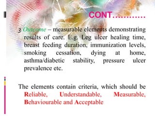CONT…………
3.Outcome – measurable elements demonstrating
results of care. E.g. Leg ulcer healing time,
breast feeding duration, immunization levels,
smoking cessation, dying at home,
asthma/diabetic stability, pressure ulcer
prevalence etc.
The elements contain criteria, which should be
Reliable, Understandable, Measurable,
Behaviourable and Acceptable
 