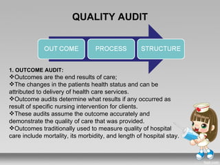QUALITY AUDIT




1. OUTCOME AUDIT:
Outcomes are the end results of care;
The changes in the patients health status and can be
attributed to delivery of health care services.
Outcome audits determine what results if any occurred as
result of specific nursing intervention for clients.
These audits assume the outcome accurately and
demonstrate the quality of care that was provided.
Outcomes traditionally used to measure quality of hospital
care include mortality, its morbidity, and length of hospital stay.
 