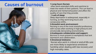 nursing burnout and its types in lebanon.pptx