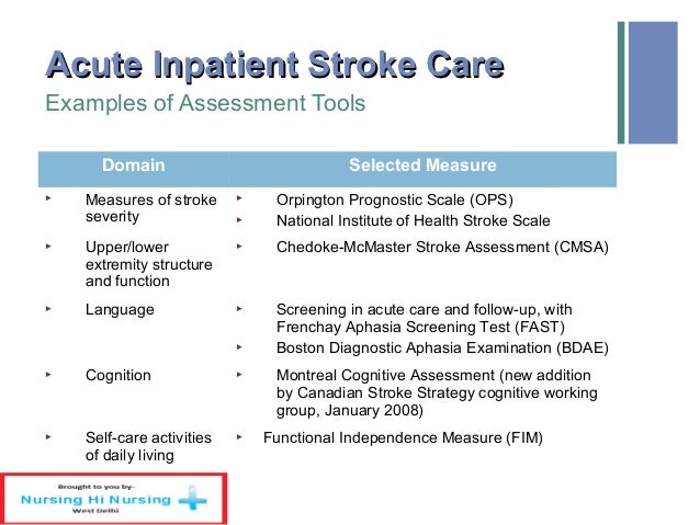 nursing case study for cva