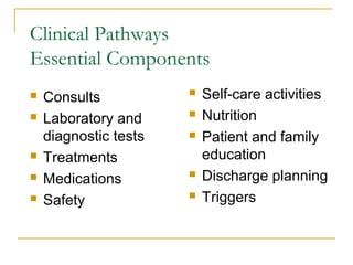 Clinical Pathways
Essential Components
   Consults              Self-care activities
   Laboratory and        Nutrition
    diagnostic tests      Patient and family
   Treatments             education
   Medications           Discharge planning
   Safety                Triggers
 