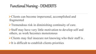 FunctionalNursing-DEMERITS
Clients can become impersonal, accomplished and
fragmented
Tremendous risk in diminishing continuity of care.
Staff may have very little motivation to develop self and
others, as work becomes monotonous
Clients may feel insecure not knowing who their staff is .
It is difficult to establish clients priorities
 