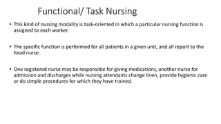 Functional/ Task Nursing
• This kind of nursing modality is task-oriented in which a particular nursing function is
assigned to each worker.
• The specific function is performed for all patients in a given unit, and all report to the
head nurse.
• One registered nurse may be responsible for giving medications, another nurse for
admission and discharges while nursing attendants change linen, provide hygienic care
or do simple procedures for which they have trained.
 