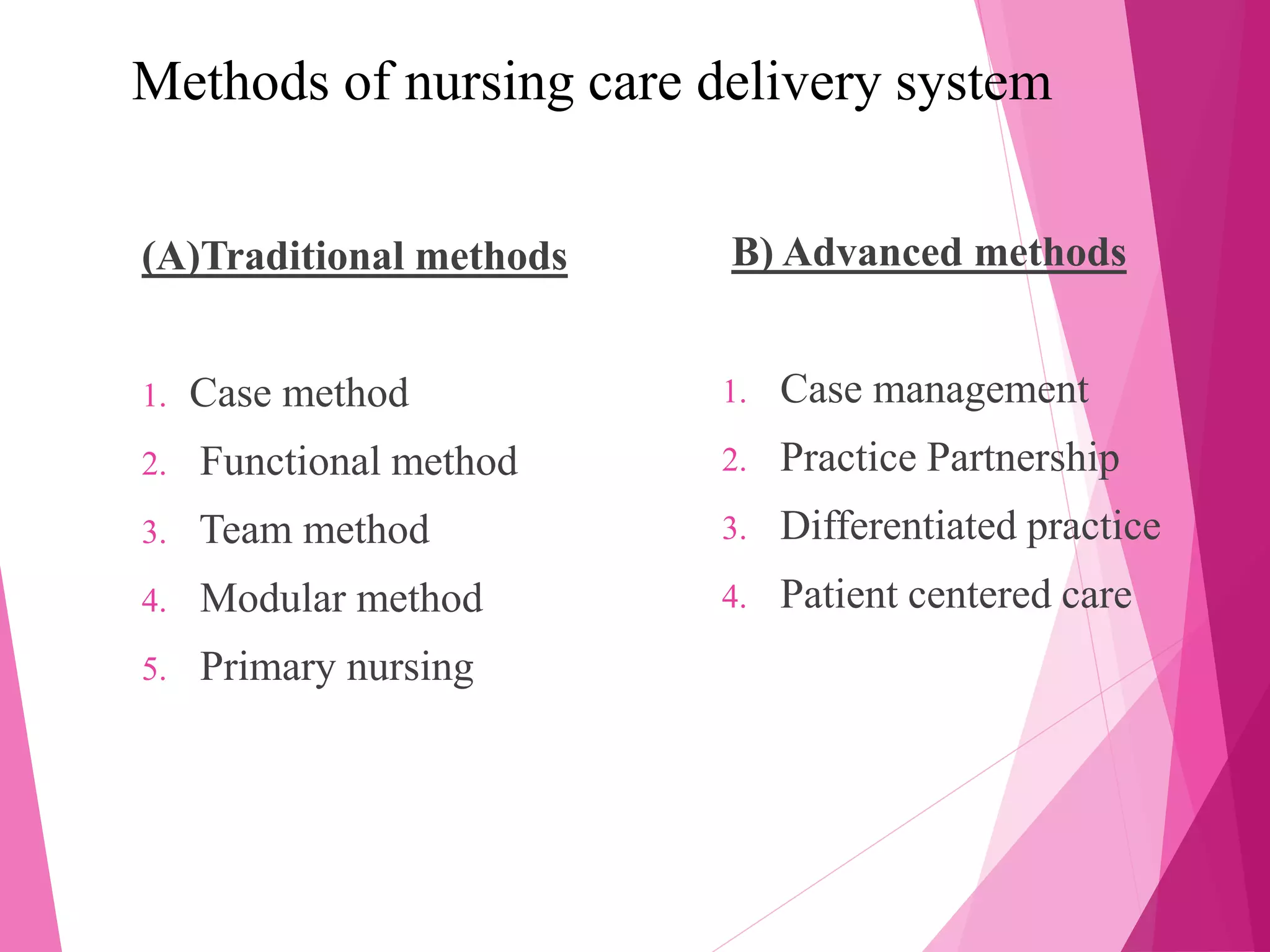 Methods of nursing care delivery system
(A)Traditional methods
1. Case method
2. Functional method
3. Team method
4. Modular method
5. Primary nursing
B) Advanced methods
1. Case management
2. Practice Partnership
3. Differentiated practice
4. Patient centered care
 