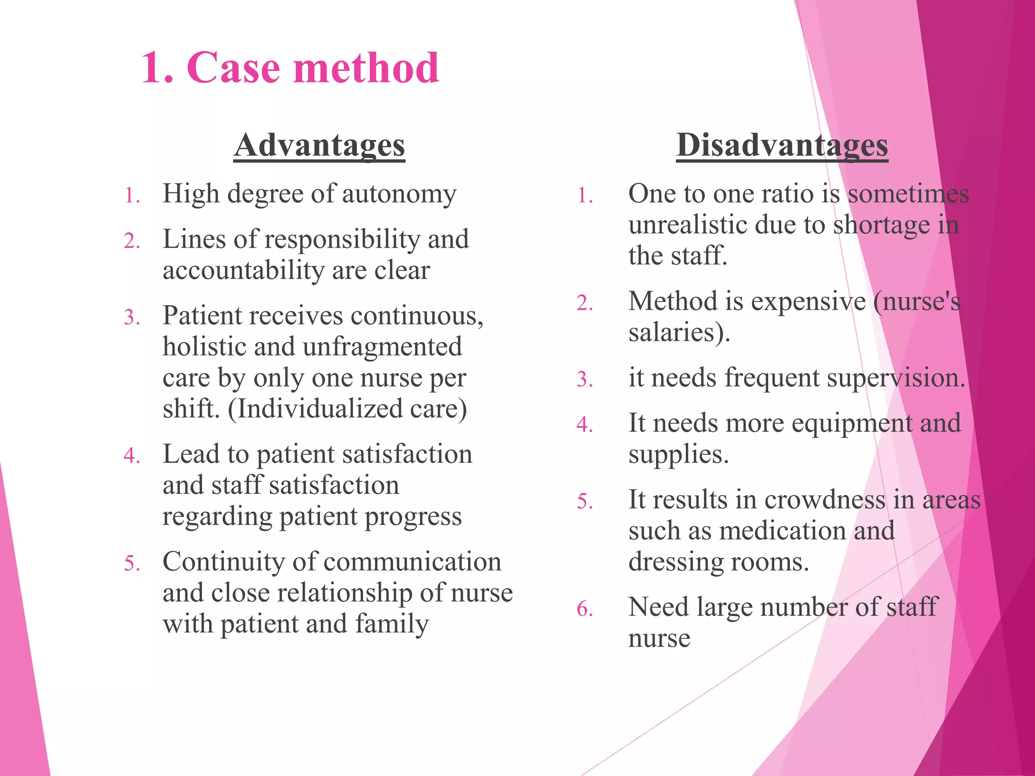 1. Case method
Advantages
1. High degree of autonomy
2. Lines of responsibility and
accountability are clear
3. Patient receives continuous,
holistic and unfragmented
care by only one nurse per
shift. (Individualized care)
4. Lead to patient satisfaction
and staff satisfaction
regarding patient progress
5. Continuity of communication
and close relationship of nurse
with patient and family
Disadvantages
1. One to one ratio is sometimes
unrealistic due to shortage in
the staff.
2. Method is expensive (nurse's
salaries).
3. it needs frequent supervision.
4. It needs more equipment and
supplies.
5. It results in crowdness in areas
such as medication and
dressing rooms.
6. Need large number of staff
nurse
 