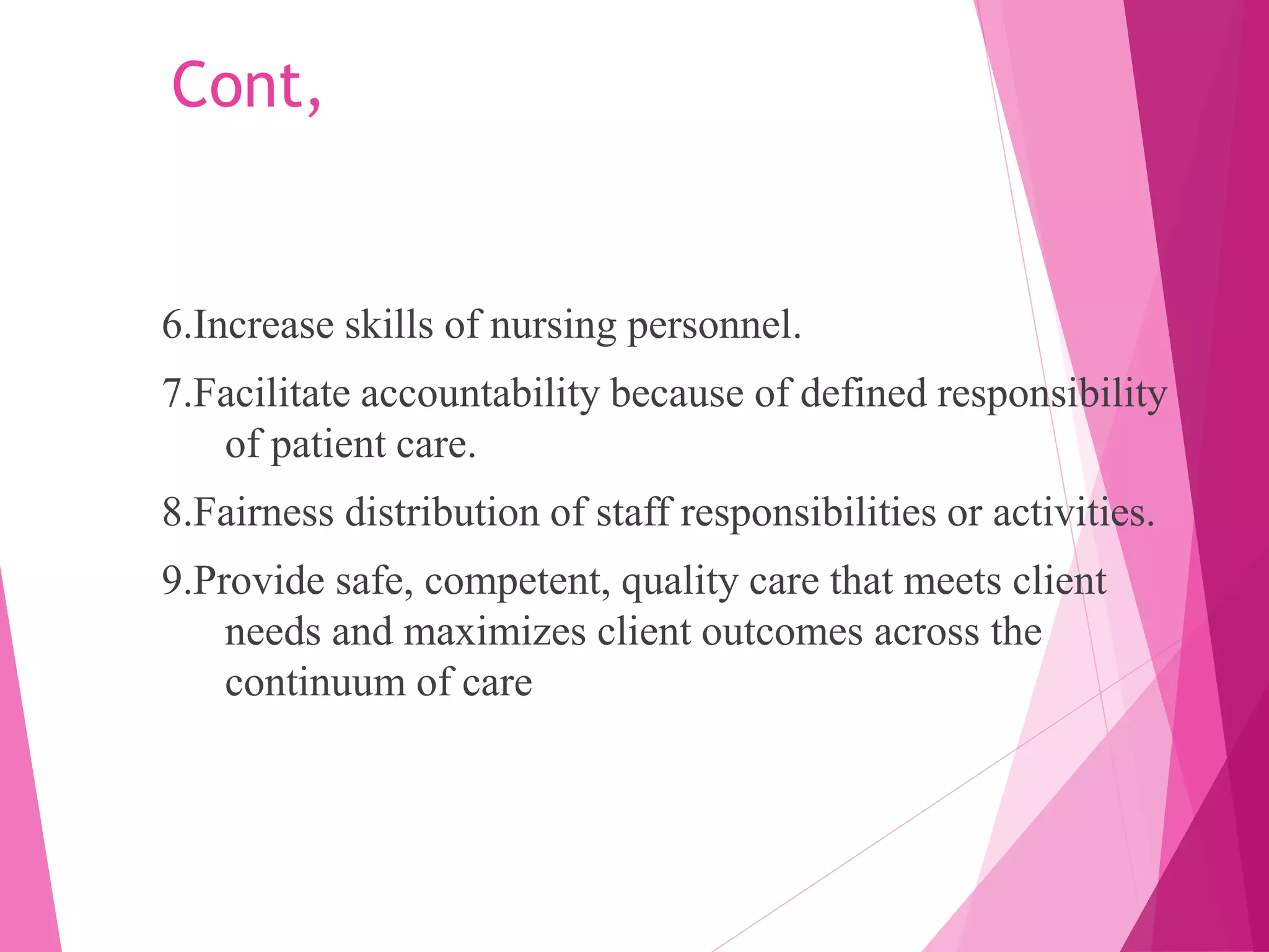 Cont,
6.Increase skills of nursing personnel.
7.Facilitate accountability because of defined responsibility
of patient care.
8.Fairness distribution of staff responsibilities or activities.
9.Provide safe, competent, quality care that meets client
needs and maximizes client outcomes across the
continuum of care
 