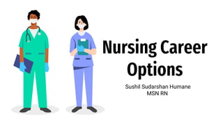 Nursing Career
Options
Sushil Sudarshan Humane
MSN RN
 