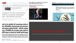 Is there a need for nurses?
15
 