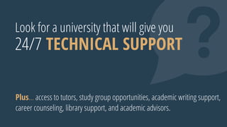 Look for a university that will give you
24/7 TECHNICAL SUPPORT
Plus… access to tutors, study group opportunities, academic writing support,
career counseling, library support, and academic advisors.
 