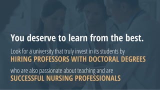 Look for a university that truly invest in its students by
who are also passionate about teaching and are
HIRING PROFESSORS WITH DOCTORAL DEGREES
SUCCESSFUL NURSING PROFESSIONALS
You deserve to learn from the best.
 