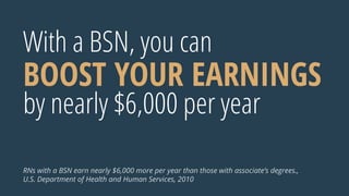 With a BSN, you can
BOOST YOUR EARNINGS
by nearly $6,000 per year
RNs with a BSN earn nearly $6,000 more per year than those with associate’s degrees.,
U.S. Department of Health and Human Services, 2010
 