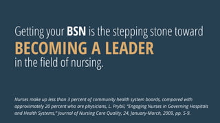 Getting your BSN is the stepping stone toward
BECOMING A LEADER
in the ﬁeld of nursing.
Nurses make up less than 3 percent of community health system boards, compared with
approximately 20 percent who are physicians, L. Prybil, “Engaging Nurses in Governing Hospitals
and Health Systems,” Journal of Nursing Care Quality, 24, January-March, 2009, pp. 5-9.
 