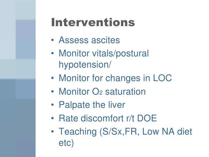 Nursing Care For Chf