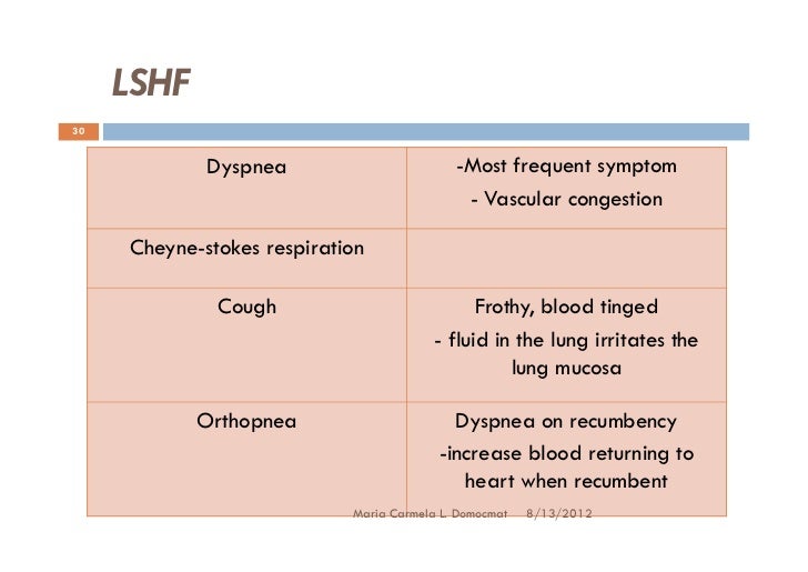 Cheyne Stokes Sound Division of Global Affairs