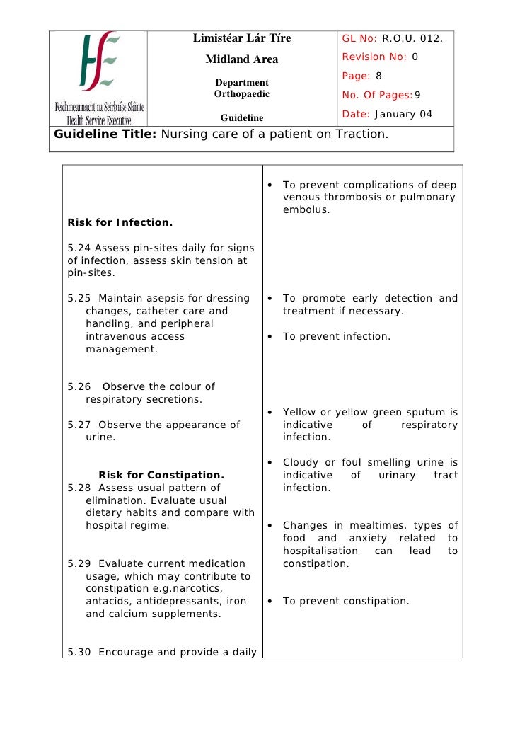 Nursing care of patient on traction