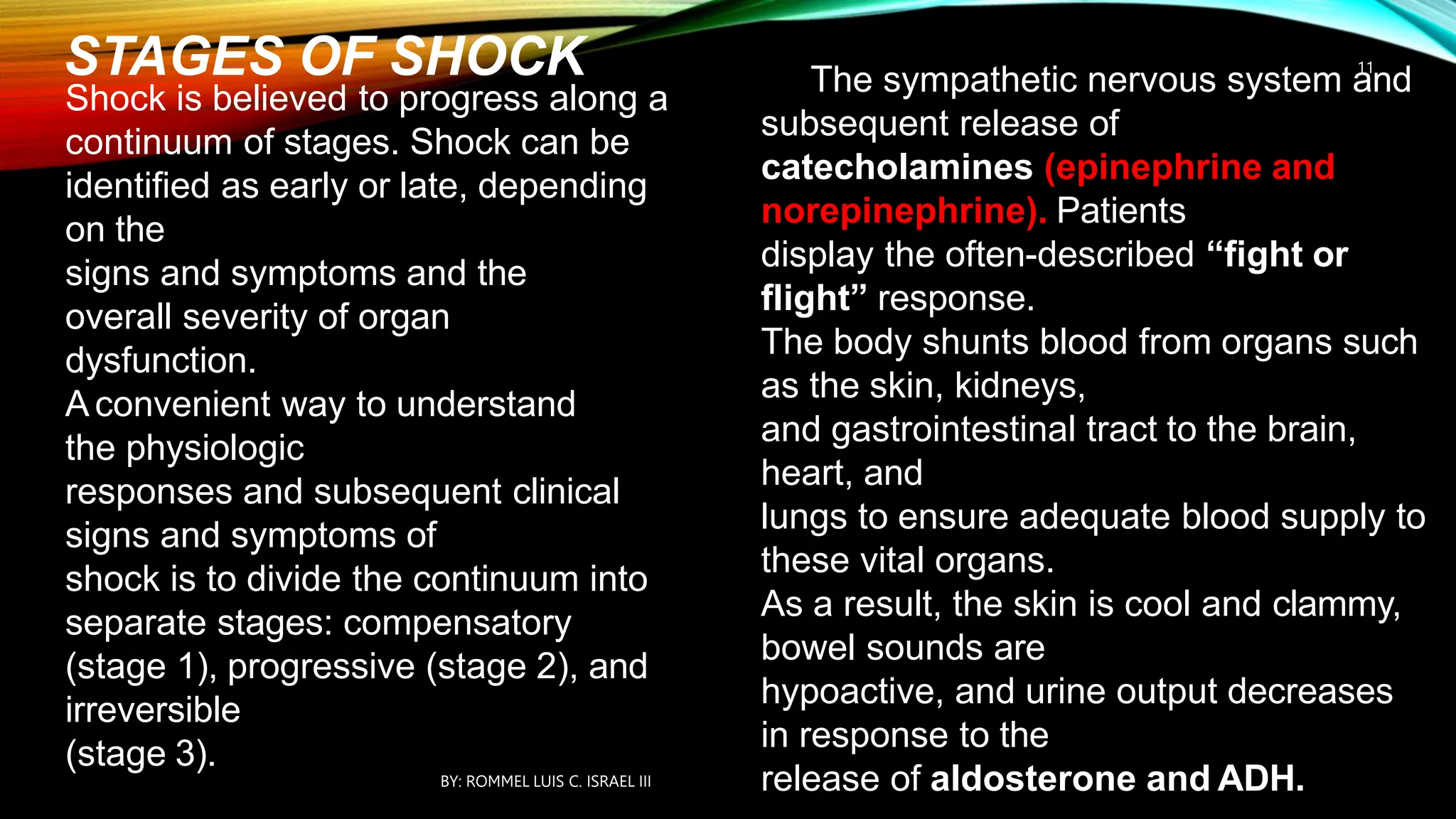 Nursing Care of Patients with Life Threatening Conditions, High Acuity ...