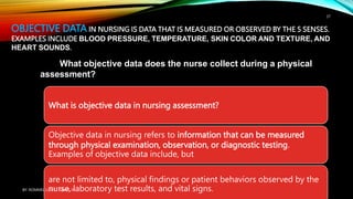 Nursing Care of Patients with Life Threatening Conditions, High Acuity ...