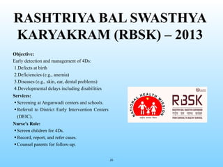 NURSING_CARE_OF_SPECIAL_GROUP_with_Research_Articles (1).pptx