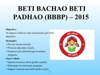 NURSING_CARE_OF_SPECIAL_GROUP_with_Research_Articles (1).pptx