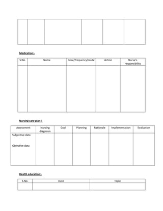 Medication:S.No.
Name
Dose/frequency/route
Action
Nurse’s
responsibility
Nursing care plan :Assessment
Nursing
diagnosis
Goal
Planning
Rationale
Implementation
Subjective data
Objective data
Health education:S.No.
Date
Topic
Evaluation