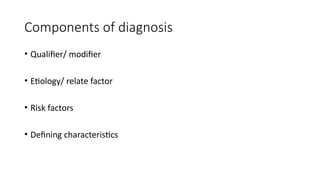 Components of diagnosis
• Qualifier/ modifier
• Etiology/ relate factor
• Risk factors
• Defining characteristics
 